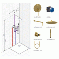 Душевая система встраиваемая со смесителем Kludi Bozz 38658N076 (7 в 1) золото брашированное (скрытый монтаж)